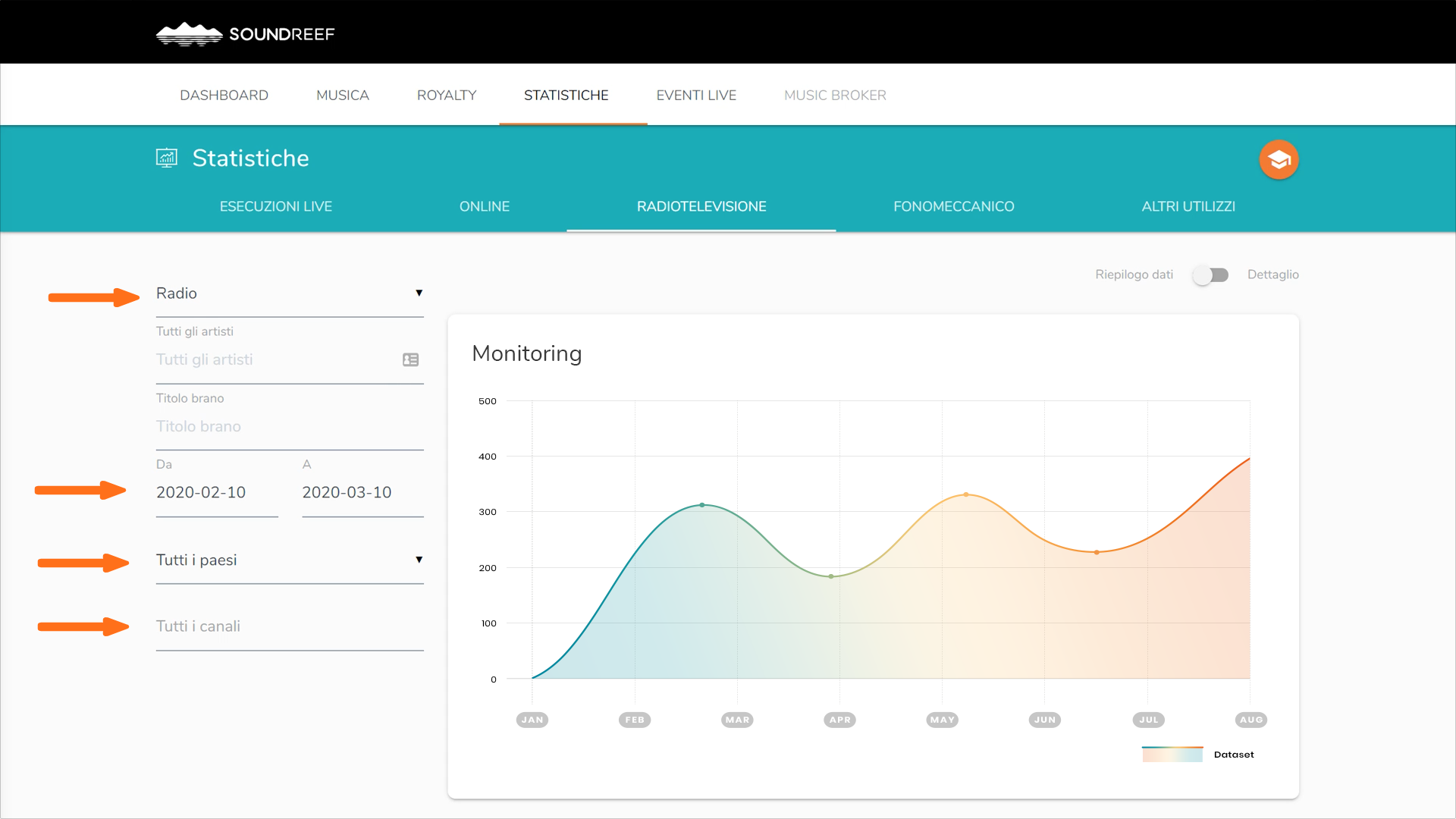 monitoring soundreef real time